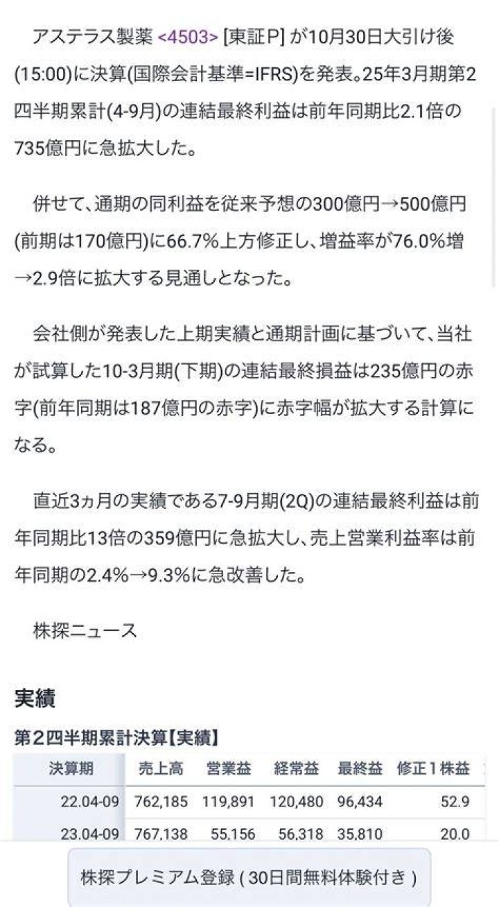 参天製薬 株価 決算 投資家 掲示板
