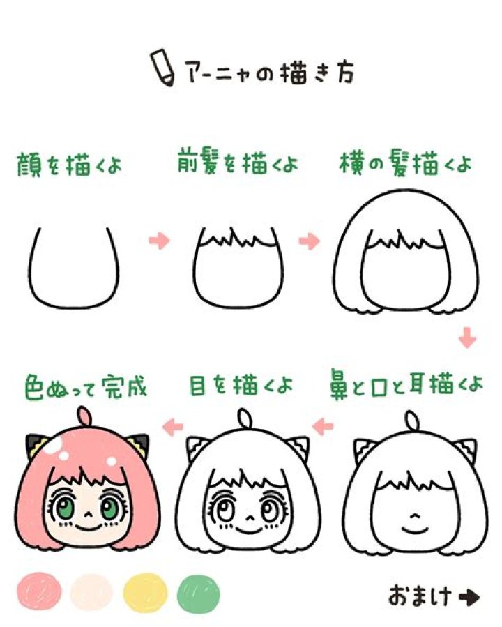 ミスターポテトヘッドイラスト 簡単｜初心者でもすぐ描ける作り方